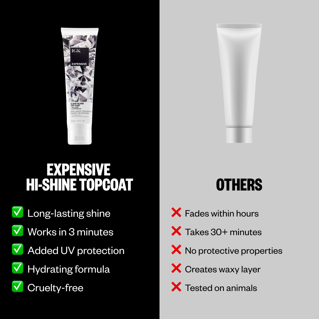 Expensive High Shine Gloss Treatment